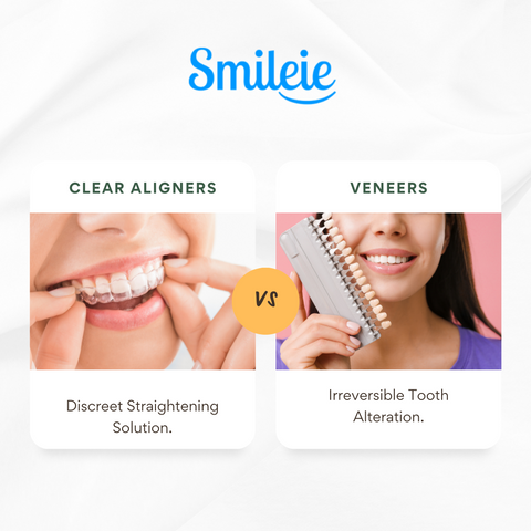 Clear Aligners vs Veneers: Which Option Is Right for Your Smile?