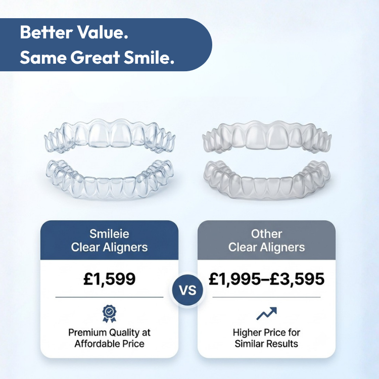 Single Arch Clear Aligners - Complete Smile Transformation