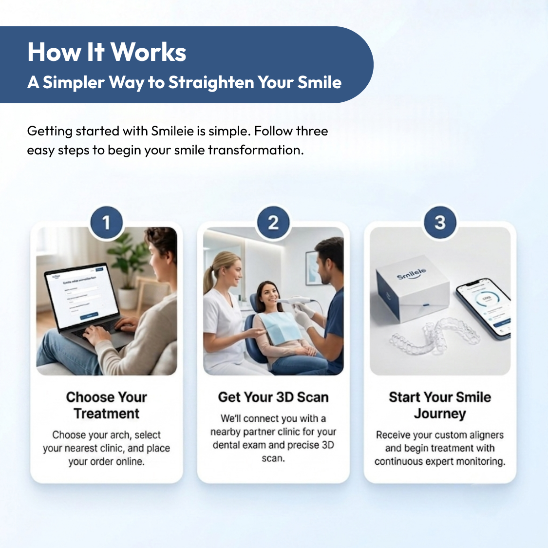 Single Arch Clear Aligners - Complete Smile Transformation