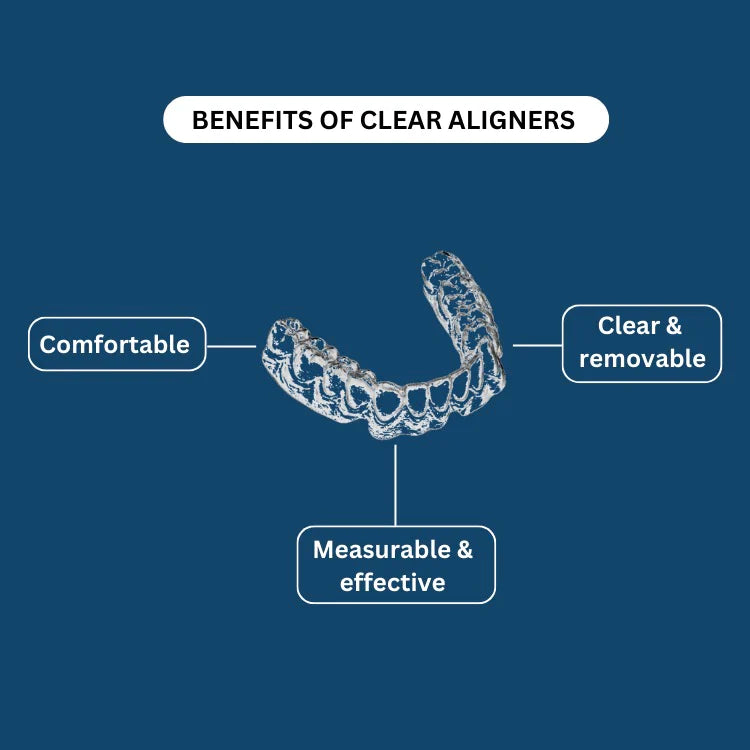 Comfortable clear aligners