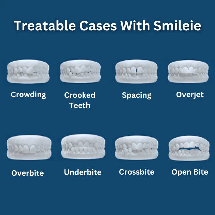 Treatable case with smileie